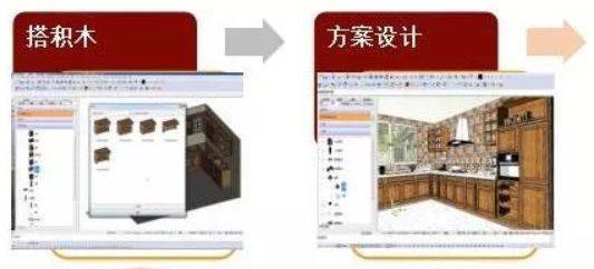 知識(shí) 影響整木定制企業(yè)交貨期的七大因素分析,這一次我們不光 說(shuō)痛點(diǎn) ,更要 開(kāi)良藥